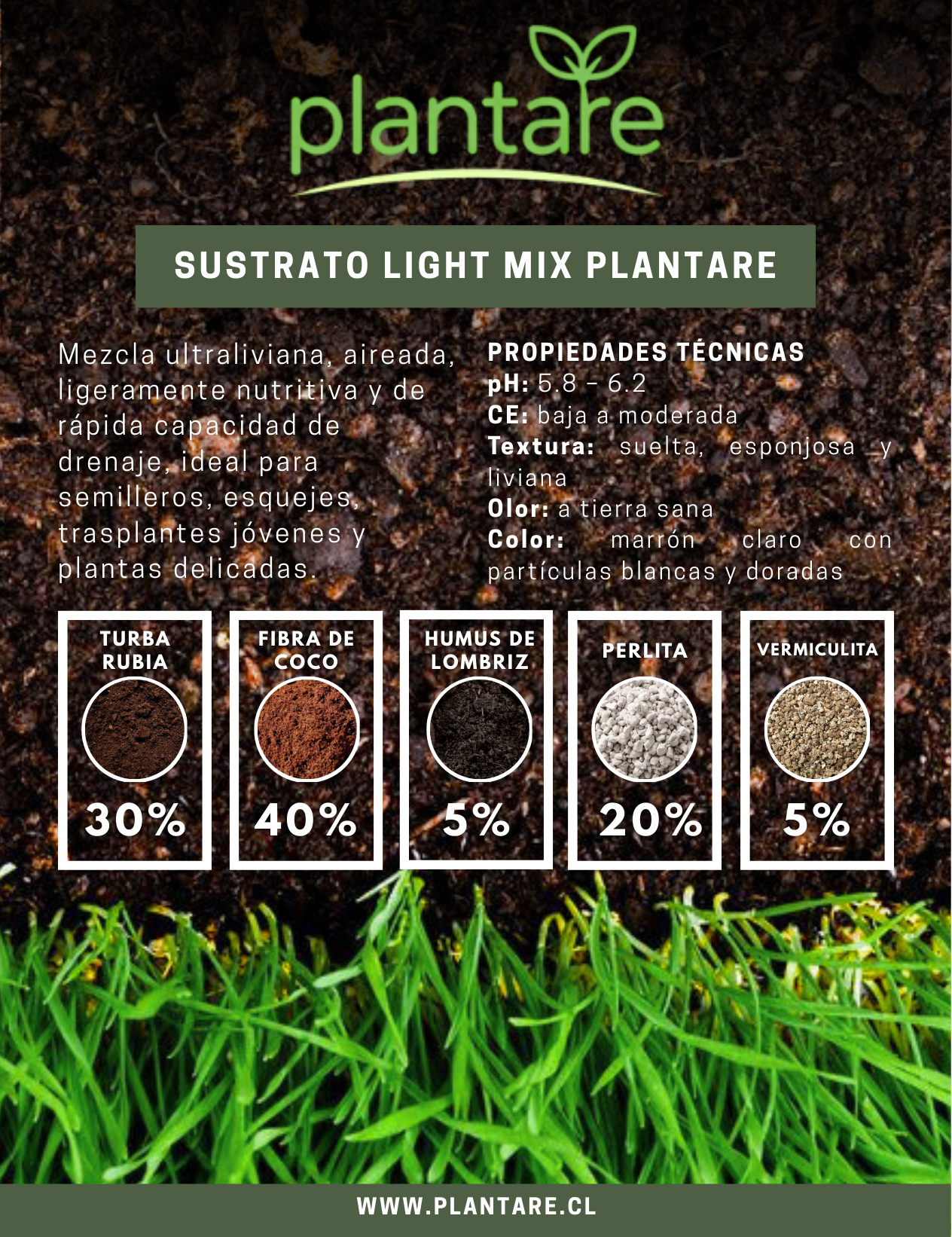 Sustrato Light Mix Premium Plantare